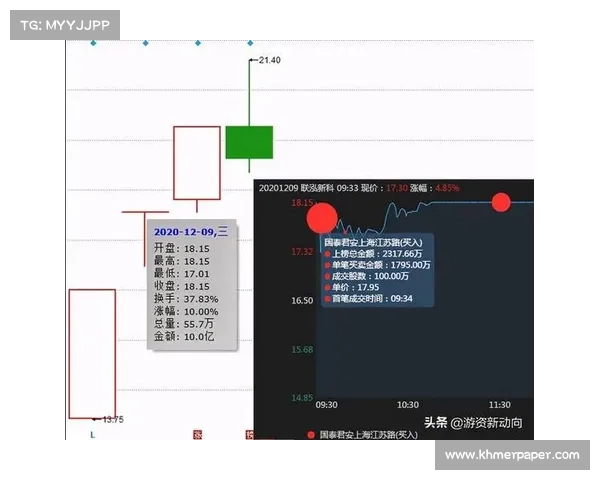 创新足彩玩法解析:深度剖析多种投注策略与技巧助你稳健盈利 创新足彩玩法解析:深度剖析多种投注策略与技巧助你稳健盈利